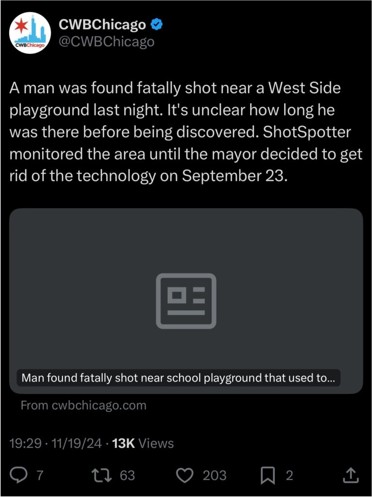 Screenshot of a November 19, 2024 tweet from CWBChicago reporting that a man was found fatally shot near a West Side playground and noting that ShotSpotter previously monitored the area before the technology was discontinued on September 23.