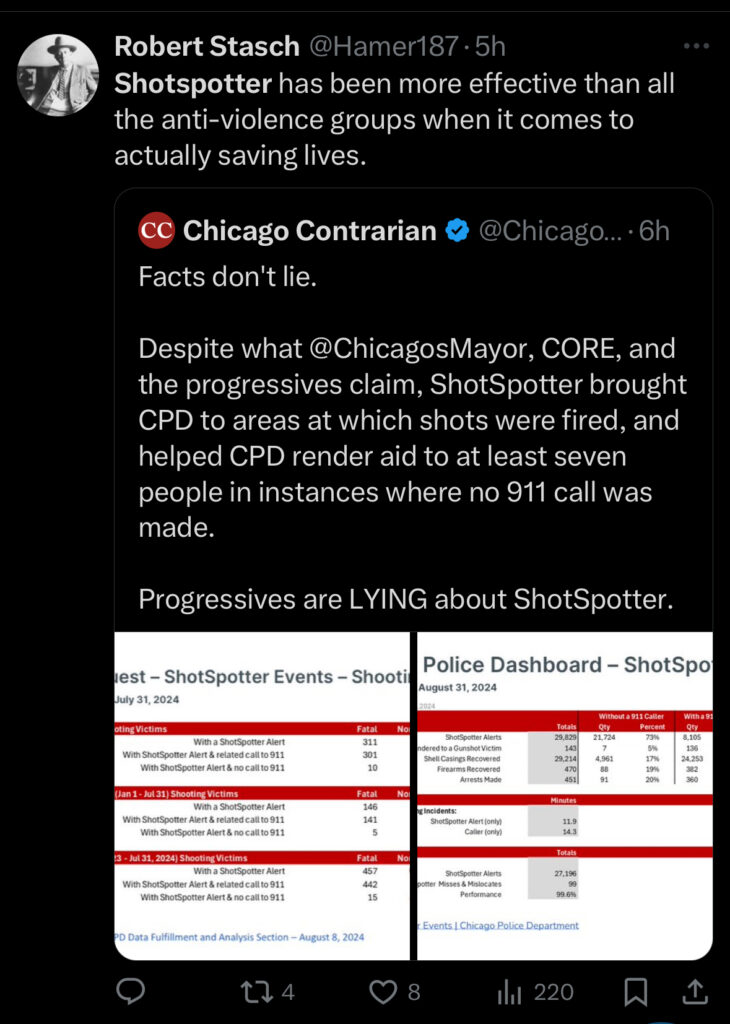 Screenshot of a tweet by Robert Stasch stating that ShotSpotter has been more effective than anti-violence groups in saving lives.